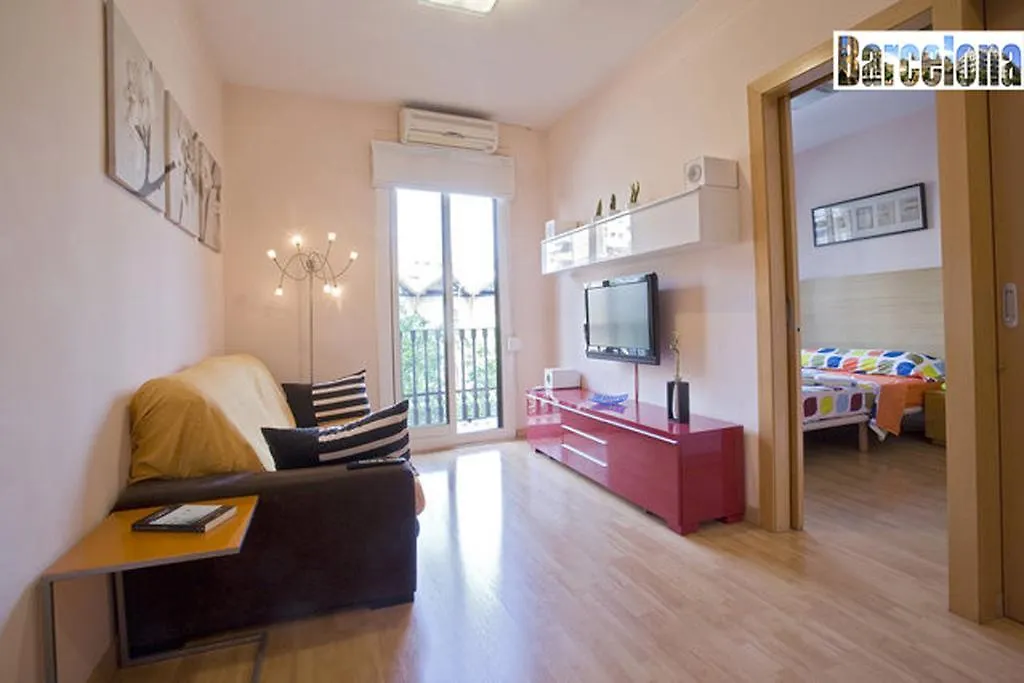 Barcelona Centric Apartment location